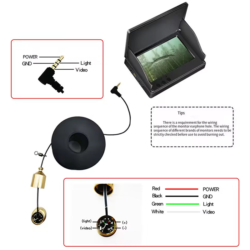 1pc 12 - 28V Underwater Fishing Camera with Infrared, Waterproof Fish Finder Accessories eprolo