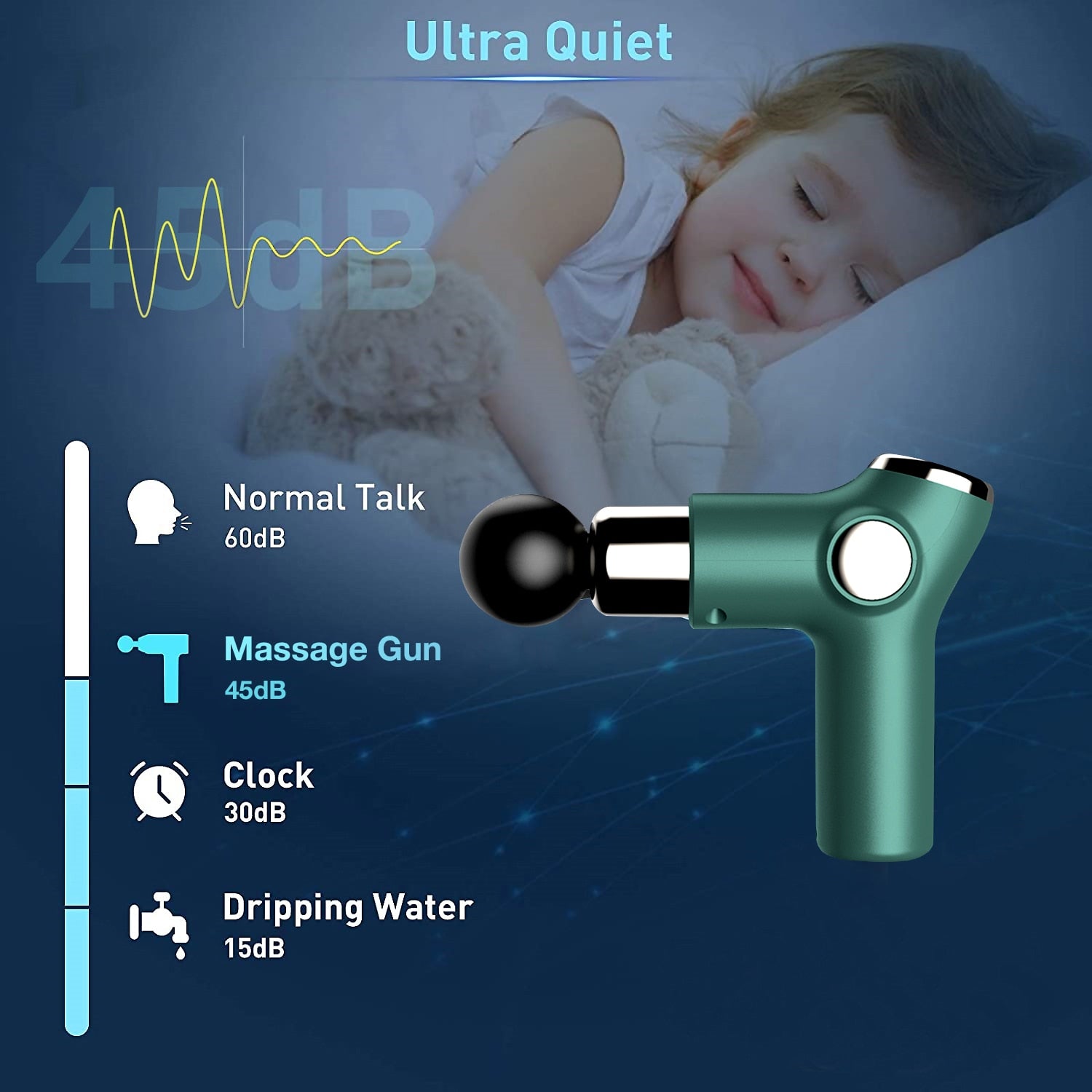 Muscle Massage Gun Mini Pocket 32 Speed vibration Electric Back neck Massager Gun For Body Deep Relief Pain Slimming Fascial gun - 2bazar4