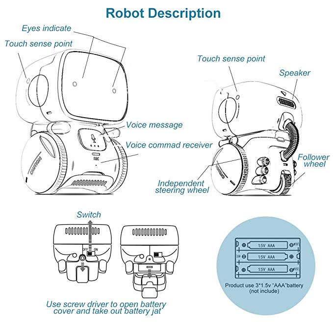 Interactive Toy Robot: Cute, English-speaking, dances, walks, and records dialogue. - 2bazar4