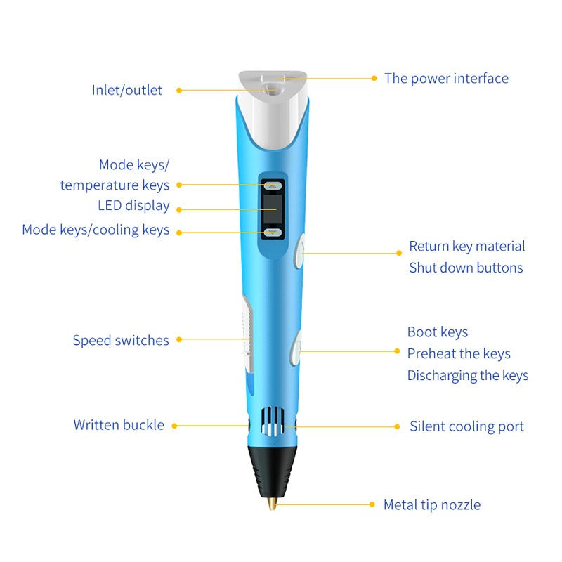 3D Printing Pen Smart DIY Three-Dimensional Graffiti Pen Drawing Pen Educational Children's Toys - 2bazar4