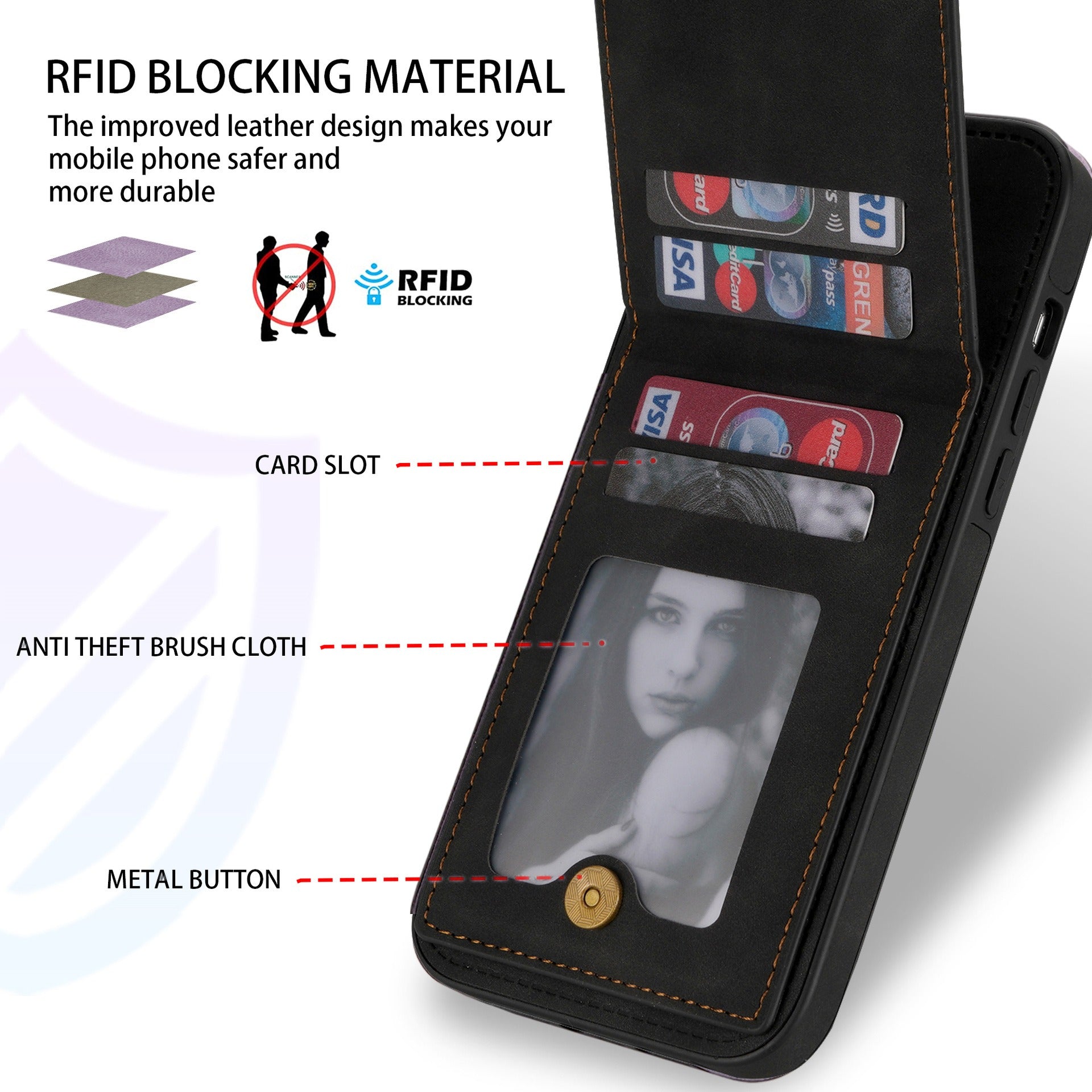 For iPhone 14ProMax Card Holder Phone Leather Case Samsung S23Ultra Photo Frame Magnetic Buckle Protective Case - 2bazar4