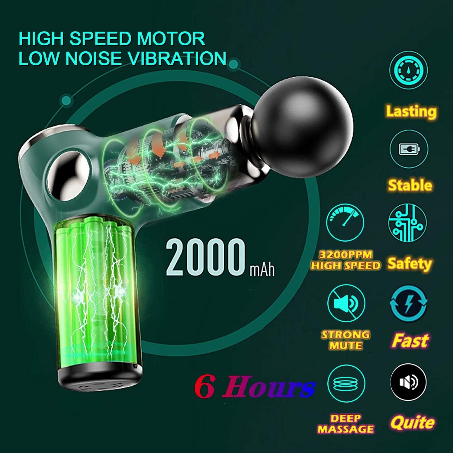 Muscle Massage Gun Mini Pocket 32 Speed vibration Electric Back neck Massager Gun For Body Deep Relief Pain Slimming Fascial gun - 2bazar4
