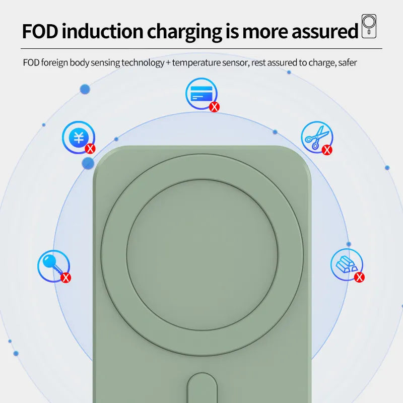 15w Magnetic Car Wireless Charger Phone Stand For Iphone 12 ProMax 12Mini Magsafe Car Holder - 2bazar4