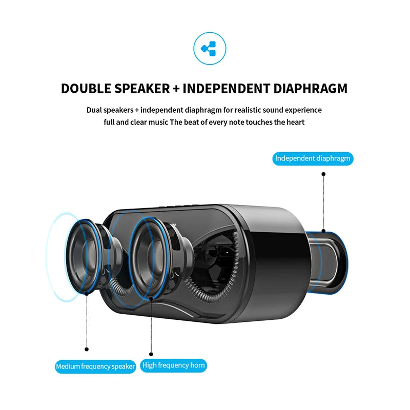 M6 Cool Owl Design Bluetooth Speaker LED Flash Wireless Loudspeaker FM Radio Alarm Clock TF Card Support Select Songs By Number - 2bazar4