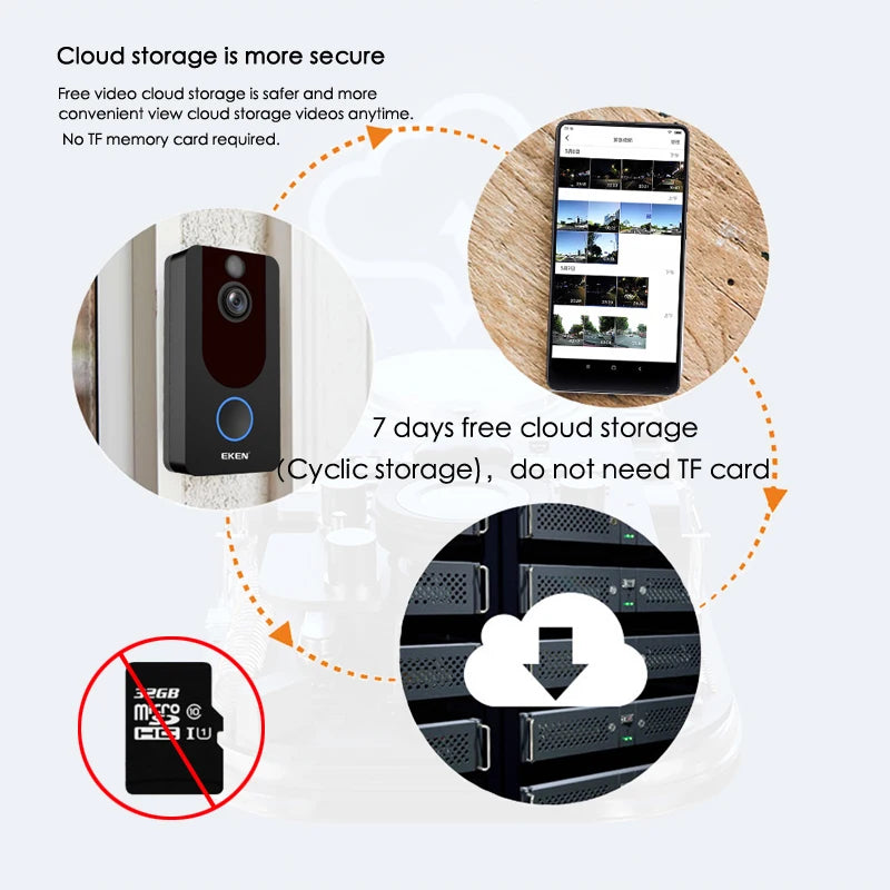 EKEN V7 HD 1080P Smart WiFi Video Doorbell Camera Visual Intercom Night vision IP Door Bell Wireless Security Camera - 2bazar4
