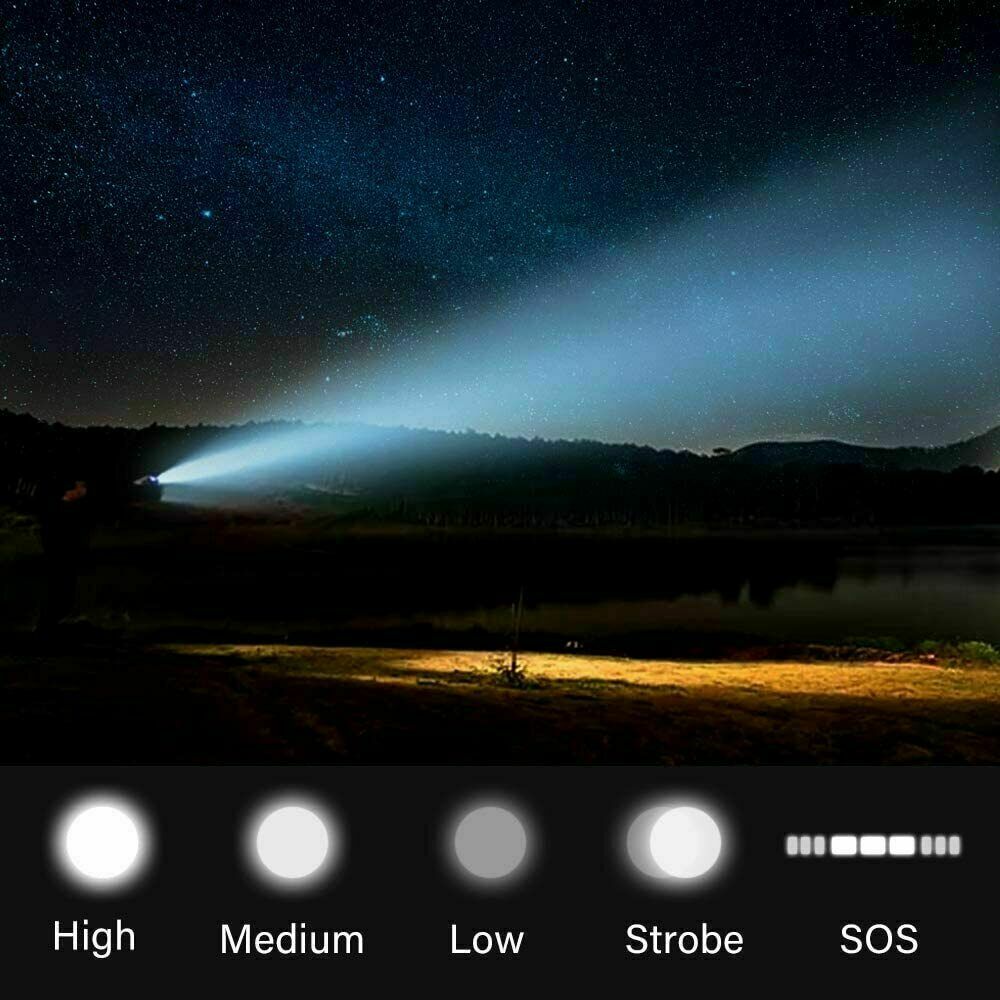 USB Rechargeable LED Flashlight 5-Mode Outdoor Camping Hiking Flashlight(Platform policies vary; relevant qualifications are attached via link, please do not list products without required qualifications)