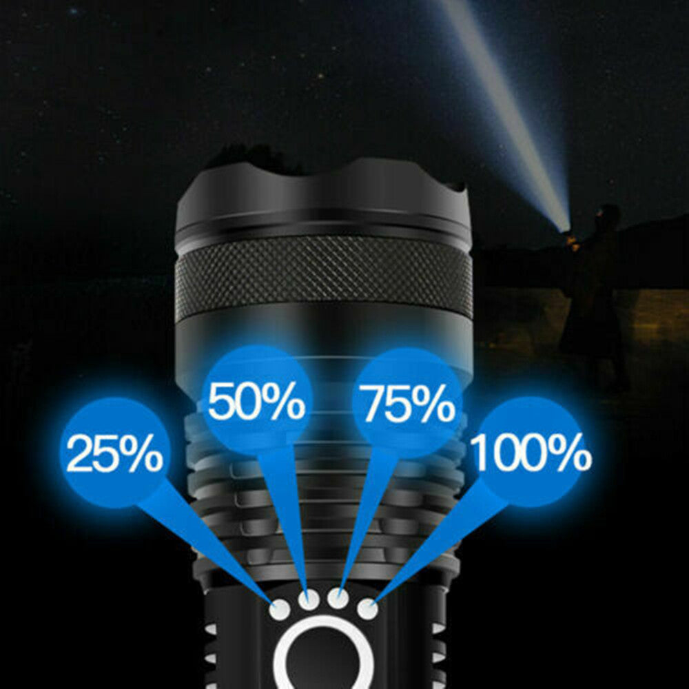 USB Recharge LED Flashlight 3 Lighting Modes Outdoor Camping Hiking Flashlight Work Light