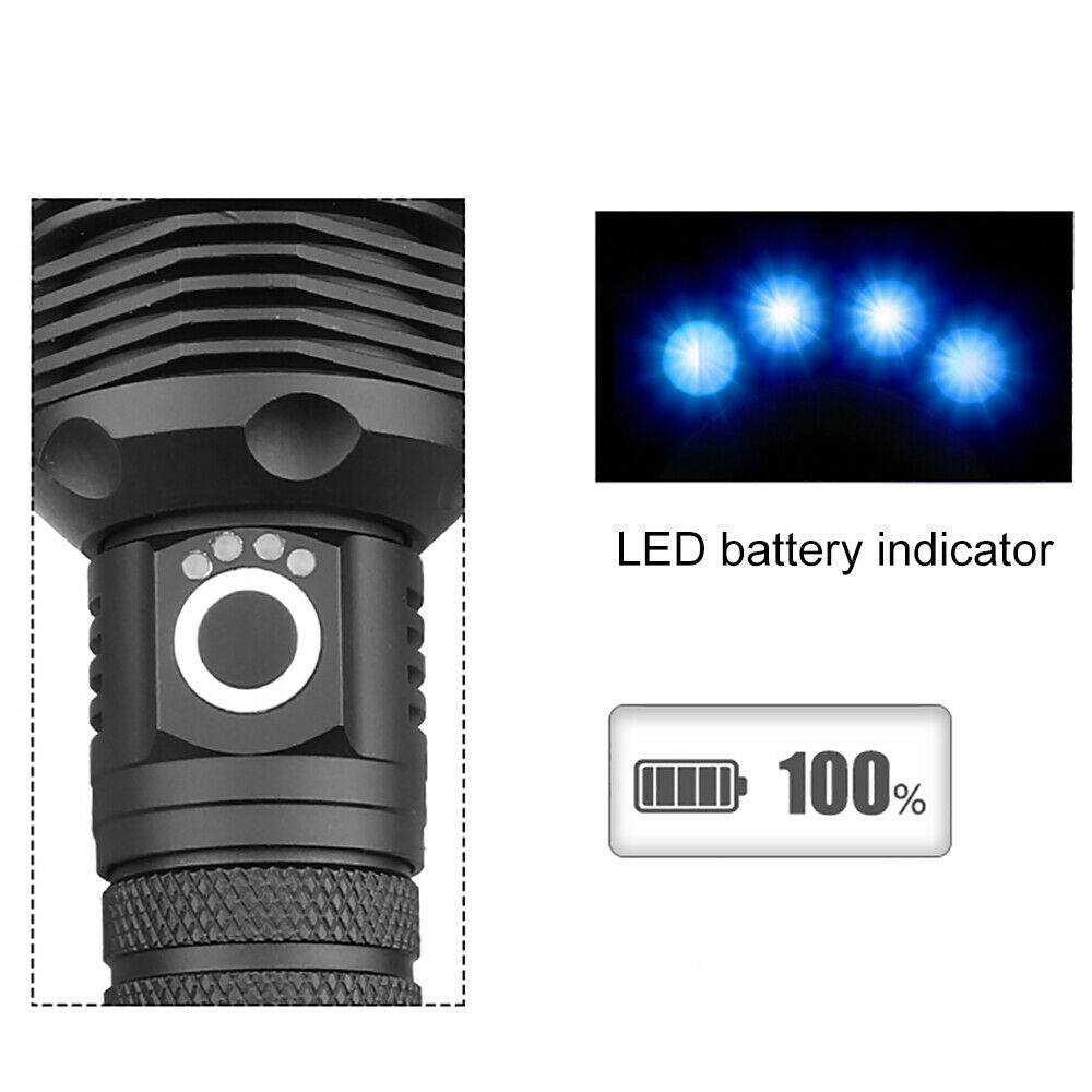 USB Recharge LED Flashlight 3 Lighting Modes Outdoor Camping Hiking Flashlight Work Light