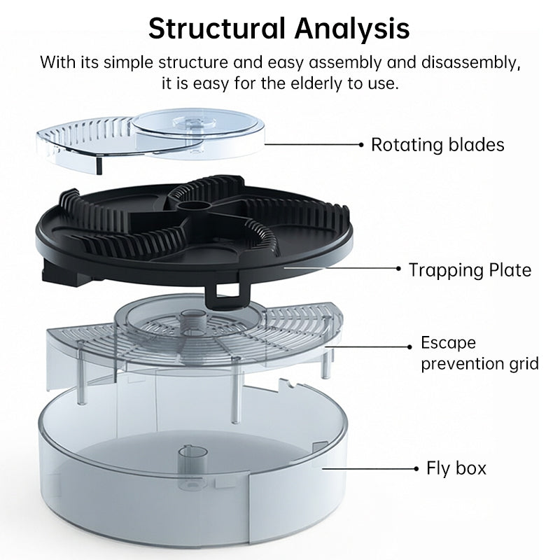 2026 Automatic Fly Trap for Home Kitchen - Removable Insect Pest Catcher