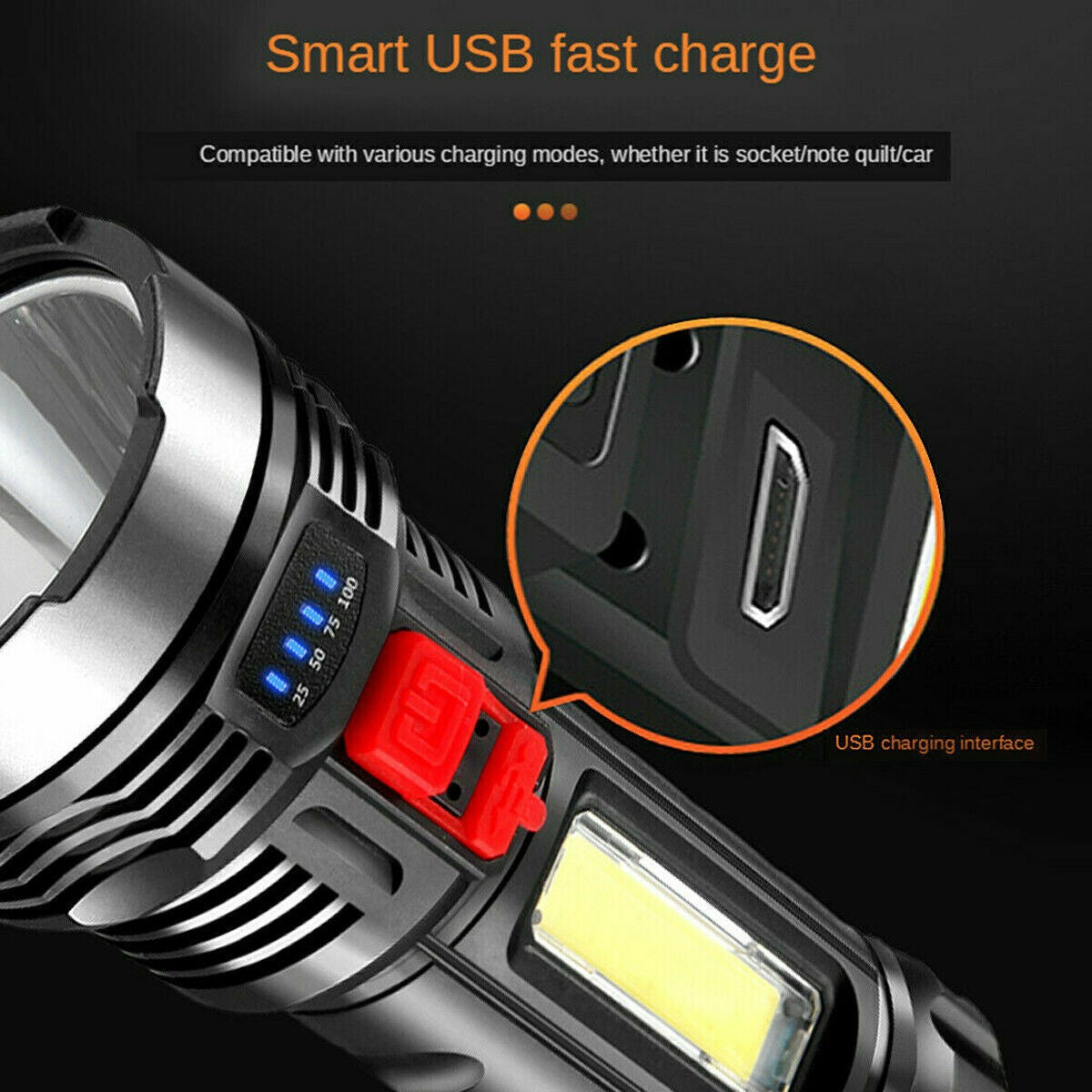 （2pack）USB Rechargeable LED Flashlight 4-Modes Camping Hiking Torch Work Light