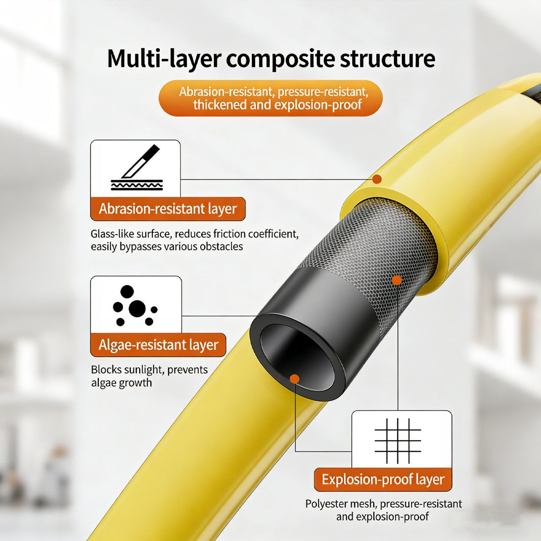 20m Heavy-Duty Reinforced Garden Hose with Connectors - product image 6